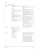 Preview for 46 page of Teltronics SEB NET-PATHm Installation And Operation Manual