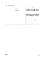 Preview for 48 page of Teltronics SEB NET-PATHm Installation And Operation Manual