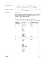 Preview for 50 page of Teltronics SEB NET-PATHm Installation And Operation Manual