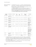 Preview for 60 page of Teltronics SEB NET-PATHm Installation And Operation Manual