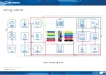 Preview for 5 page of Teltronika FMC225 Quick Manual