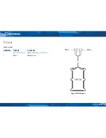 Предварительный просмотр 4 страницы Teltronika FMT100 Quick Manual