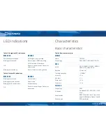 Предварительный просмотр 10 страницы Teltronika FMT100 Quick Manual