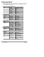 Preview for 7 page of Telular phonecell sx5e User Manual