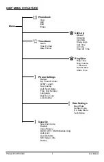 Preview for 3 page of Telular PHONECELL SX6P CDMA2000 1X User Manual