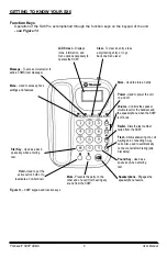 Preview for 12 page of Telular PHONECELL SX6P CDMA2000 1X User Manual