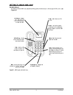 Предварительный просмотр 11 страницы Telular PHONECELL SX6P GSM User Manual