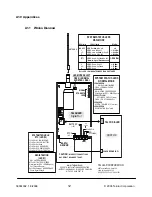 Preview for 19 page of Telular TELGUARD DIGITAL TG-1 Installation And Operating Instructions Manual