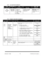 Preview for 20 page of Telular TELGUARD DIGITAL TG-1 Installation And Operating Instructions Manual