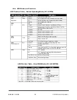 Preview for 21 page of Telular TELGUARD DIGITAL TG-1 Installation And Operating Instructions Manual