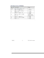 Preview for 39 page of Telular TG-1 Express Installation Manual