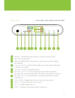 Предварительный просмотр 7 страницы TELUS Optik TV User Manual