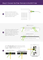 Preview for 4 page of TELUS PureFibre Internet Installation Manual