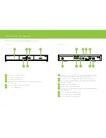 Preview for 4 page of TELUS Satellite TV HD Quick Reference Manual