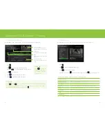 Preview for 6 page of TELUS Satellite TV HD Quick Reference Manual