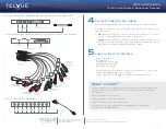 Preview for 2 page of Telvue HyperCaster B100 Getting Started