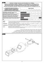 Предварительный просмотр 28 страницы Telwin 802626 Manual