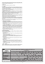 Предварительный просмотр 24 страницы Telwin 804094 Instruction Manual