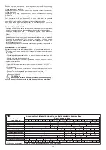 Предварительный просмотр 48 страницы Telwin 804094 Instruction Manual