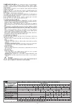 Предварительный просмотр 50 страницы Telwin 804094 Instruction Manual