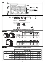 Preview for 79 page of Telwin 816010 Instruction Manual