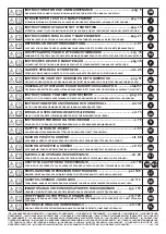 Предварительный просмотр 4 страницы Telwin 816036 Instruction Manual