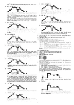 Предварительный просмотр 7 страницы Telwin 816036 Instruction Manual