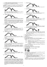 Предварительный просмотр 23 страницы Telwin 816036 Instruction Manual