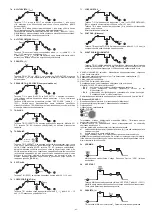 Предварительный просмотр 85 страницы Telwin 816036 Instruction Manual