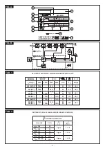 Предварительный просмотр 135 страницы Telwin 816036 Instruction Manual