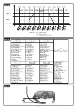 Предварительный просмотр 141 страницы Telwin 816036 Instruction Manual