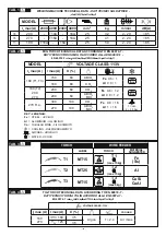 Preview for 192 page of Telwin 816060 Instruction Manual