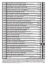 Preview for 4 page of Telwin 816130 Instruction Manual