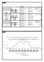 Preview for 151 page of Telwin 816130 Instruction Manual