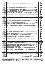 Preview for 4 page of Telwin 865012 Instruction Manual