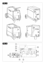 Preview for 32 page of Telwin 952724 Instruction Manual