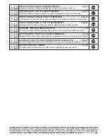 Preview for 4 page of Telwin 954009 Instruction Manual