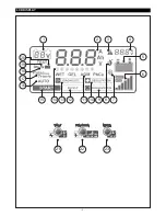 Preview for 2 page of Telwin BATTERY MANAGER Instruction Manual