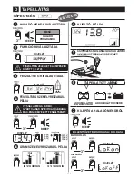 Preview for 142 page of Telwin BATTERY MANAGER Instruction Manual