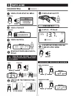 Preview for 204 page of Telwin BATTERY MANAGER Instruction Manual