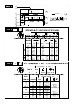 Preview for 75 page of Telwin Bimax 152 Instruction Manual