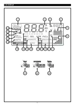 Preview for 2 page of Telwin Doctor Charge 130 Instruction Manual