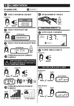 Preview for 76 page of Telwin Doctor Charge 130 Instruction Manual