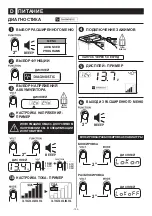 Preview for 103 page of Telwin Doctor Charge 130 Instruction Manual