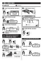 Preview for 148 page of Telwin Doctor Charge 130 Instruction Manual