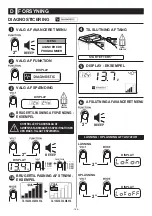 Preview for 166 page of Telwin Doctor Charge 130 Instruction Manual