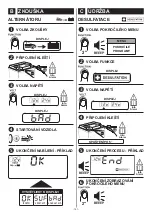 Preview for 191 page of Telwin Doctor Charge 130 Instruction Manual