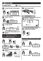 Preview for 193 page of Telwin Doctor Charge 130 Instruction Manual