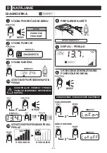 Preview for 202 page of Telwin Doctor Charge 130 Instruction Manual