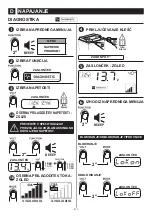 Preview for 211 page of Telwin Doctor Charge 130 Instruction Manual